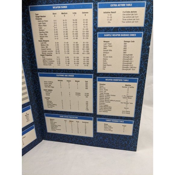 Shadowrun Sci-Fi RPG DM Screen Fasa Corporation - Picture 7 of 11